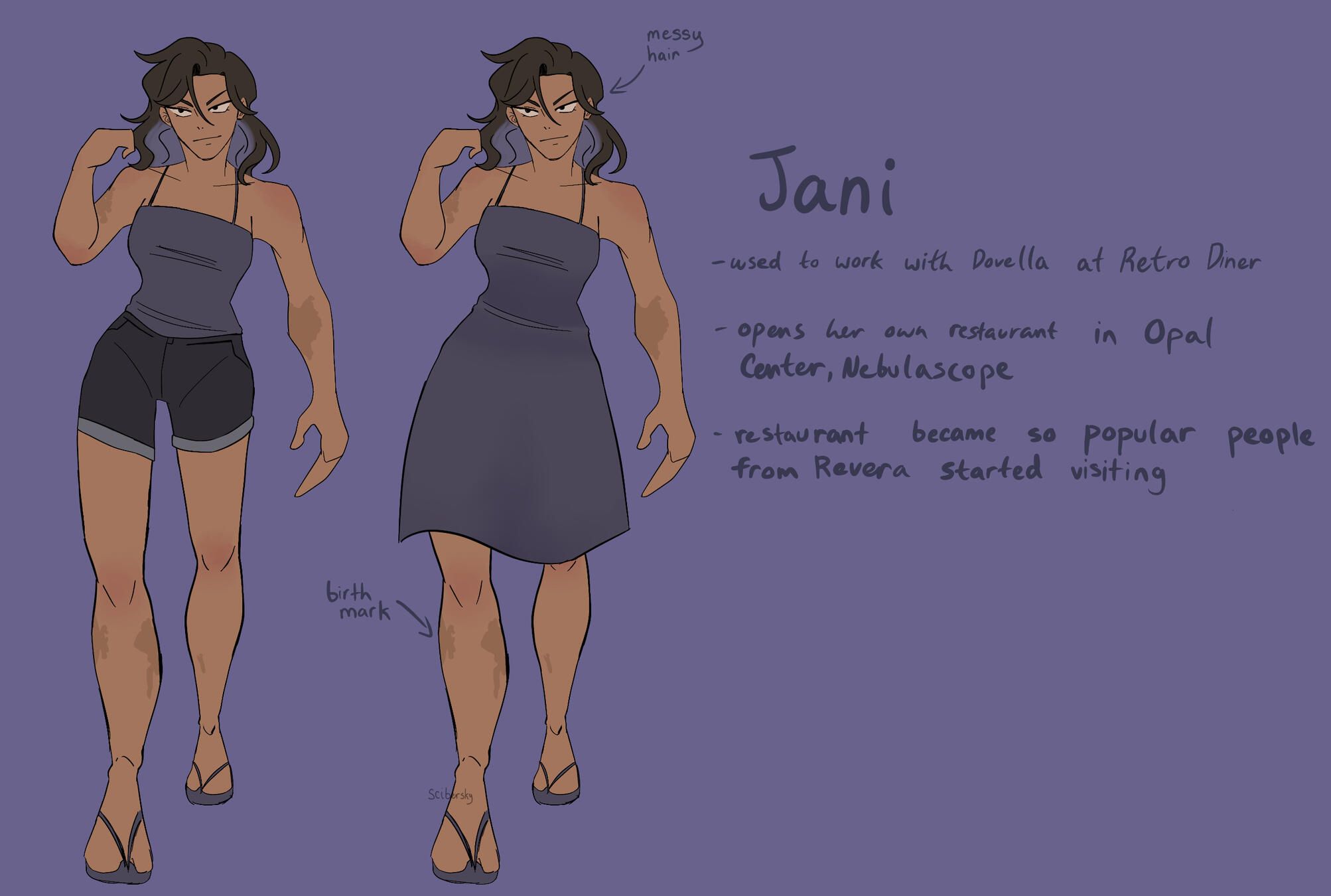 Jani Reference